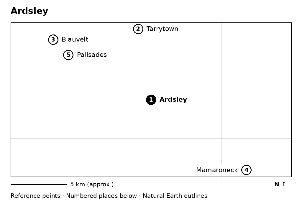 Closer orientation map for Ardsley