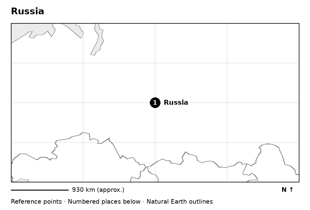Closer orientation map for Russia