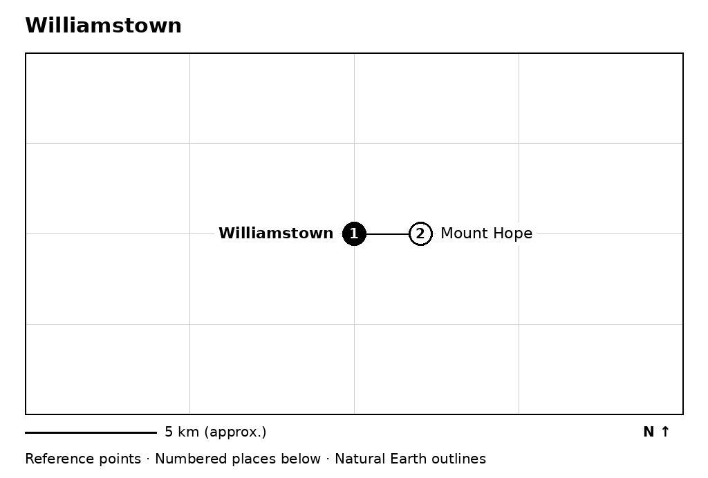 Closer orientation map for Williamstown