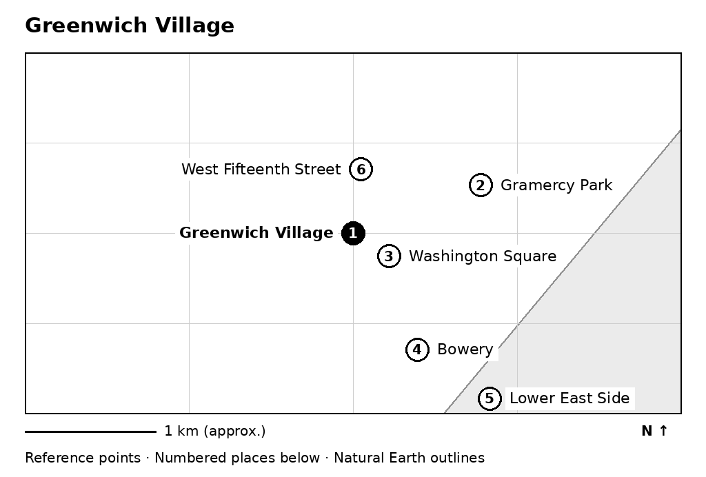 Closer orientation map for Greenwich Village