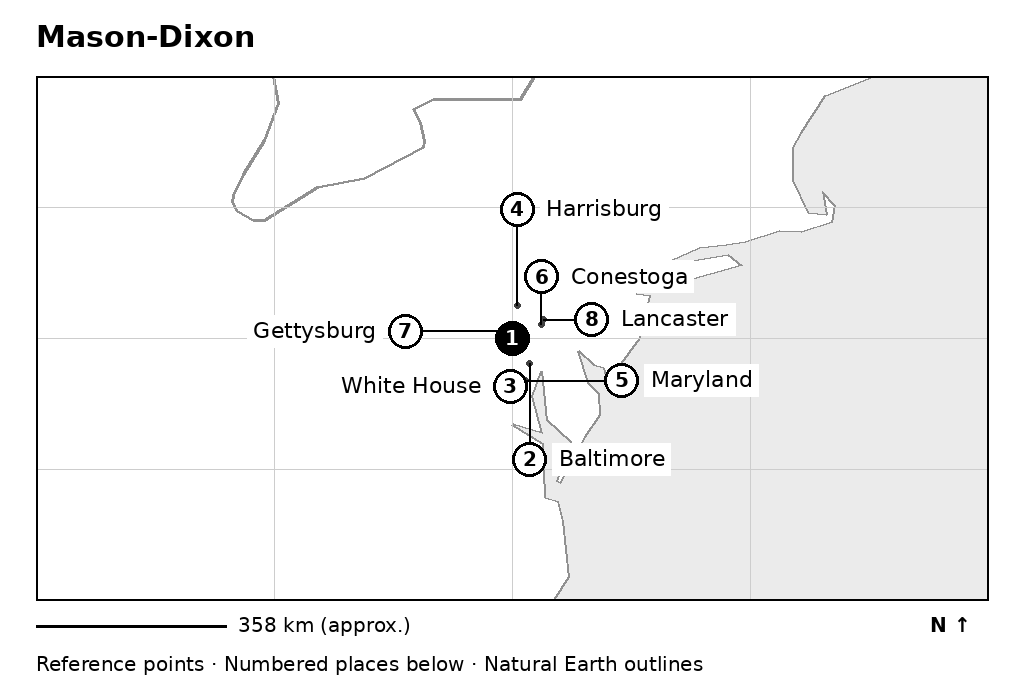 Closer orientation map for Mason-Dixon
