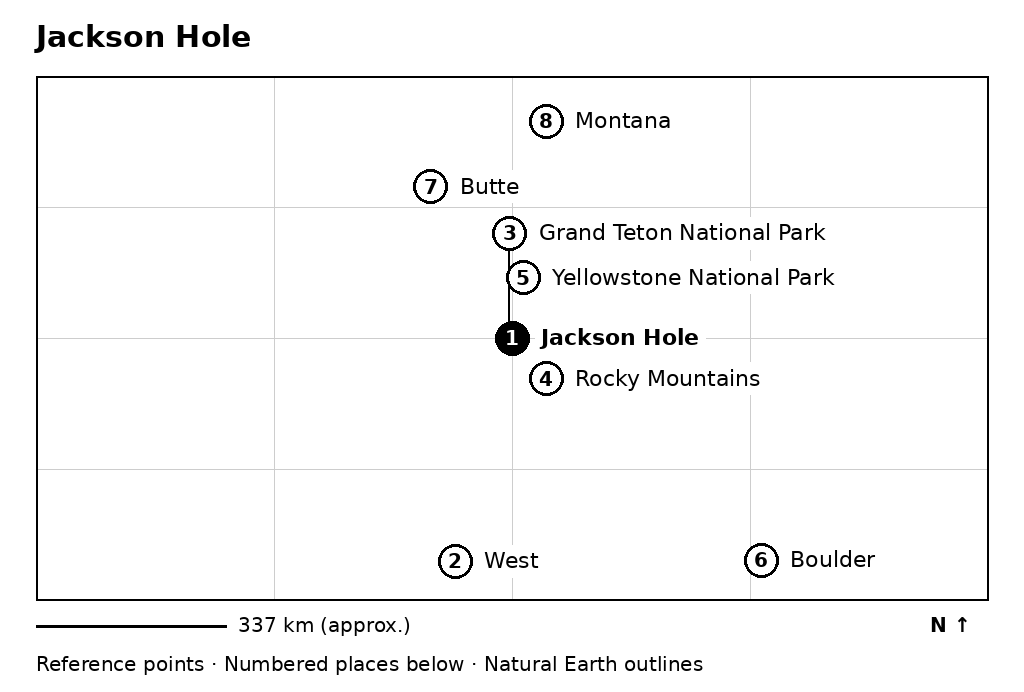 Closer orientation map for Jackson Hole