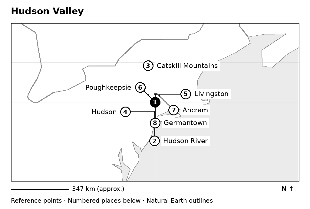 Closer orientation map for Hudson Valley