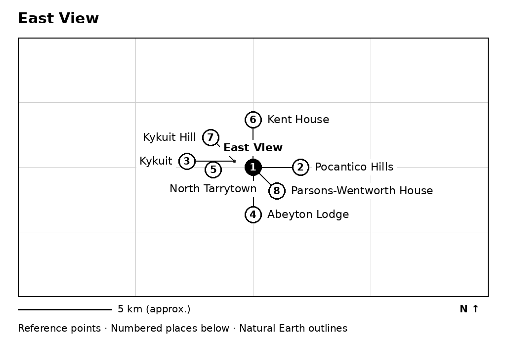 Closer orientation map for East View