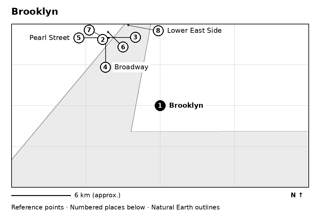 Closer orientation map for Brooklyn