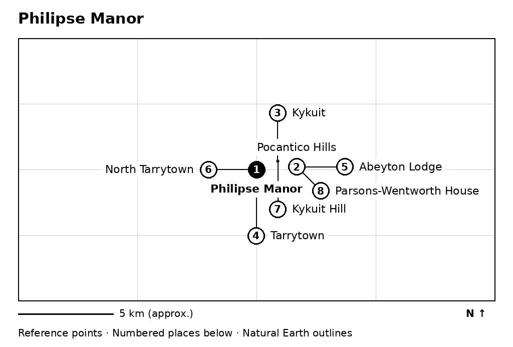 Closer orientation map for Philipse Manor