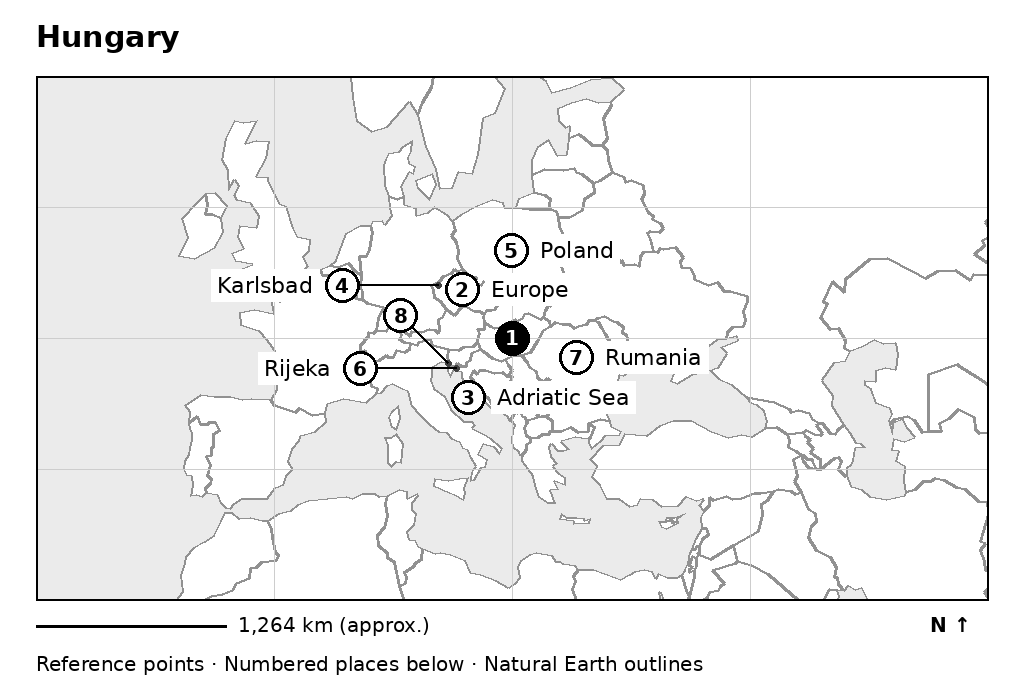 Closer orientation map for Hungary
