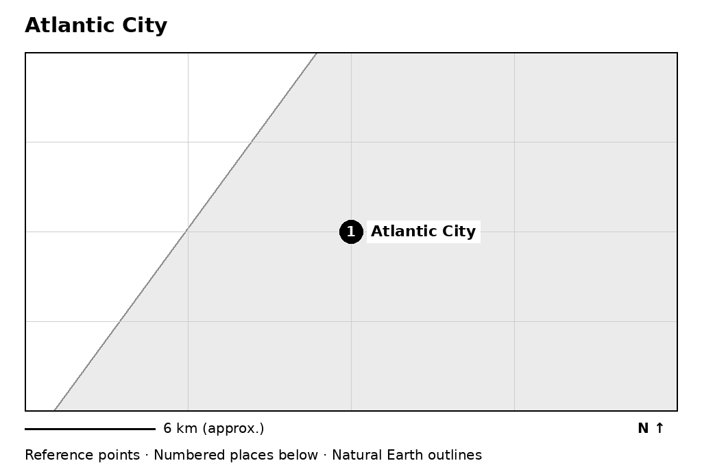 Closer orientation map for Atlantic City