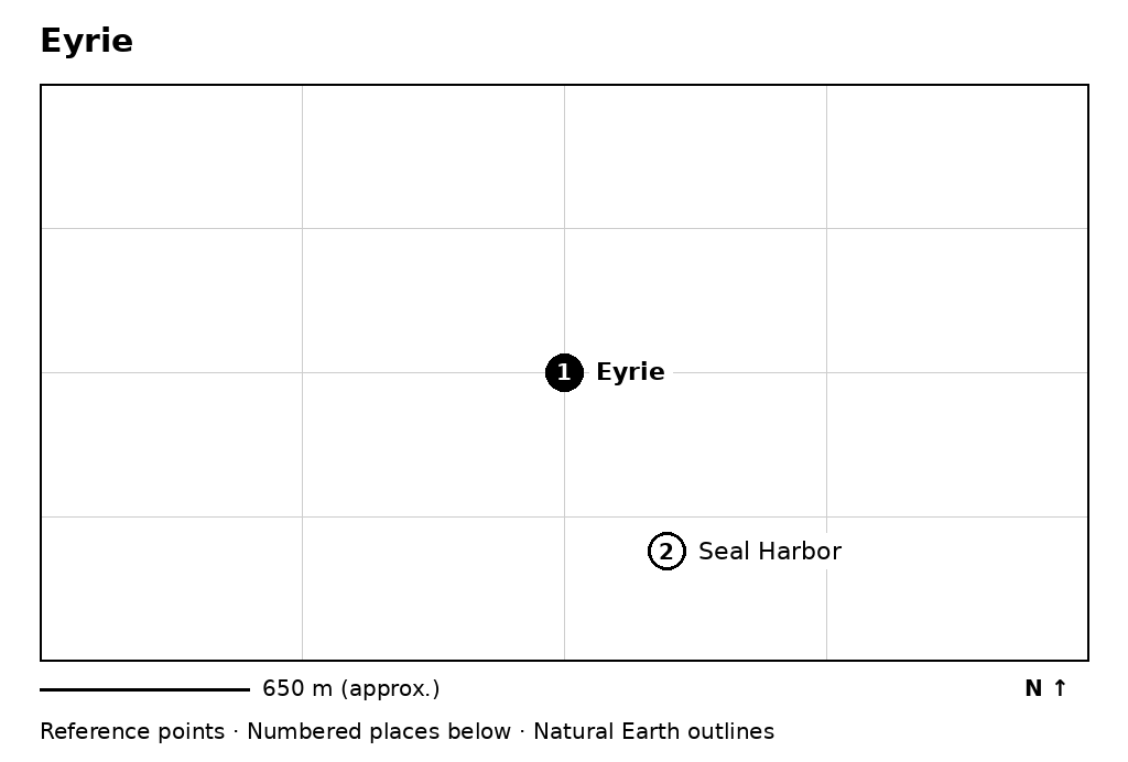 Closer orientation map for Eyrie