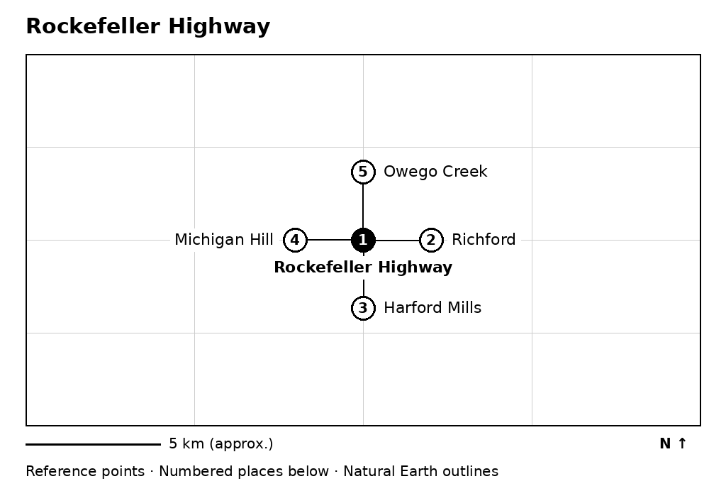 Closer orientation map for Rockefeller Highway