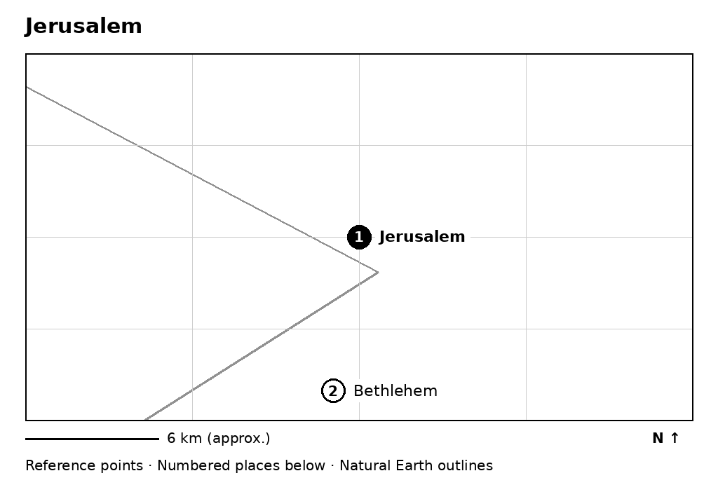 Closer orientation map for Jerusalem
