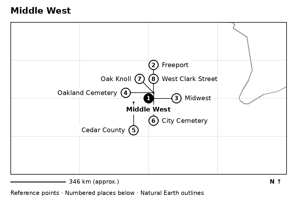 Closer orientation map for Middle West