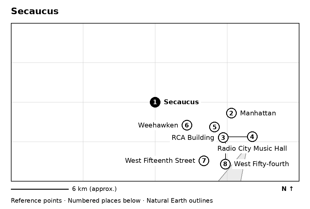 Closer orientation map for Secaucus