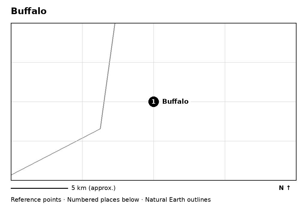 Closer orientation map for Buffalo